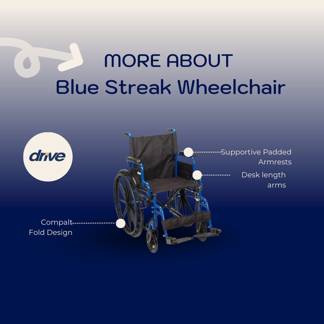 Blue Streak Wheelchair - Standard 18